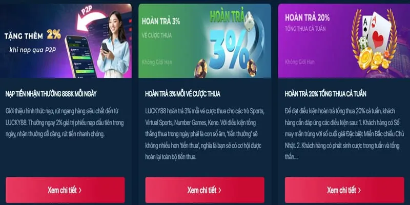 Hoàn trả không giới hạn cho cá cược thể thao tại lulu88 nhà cái